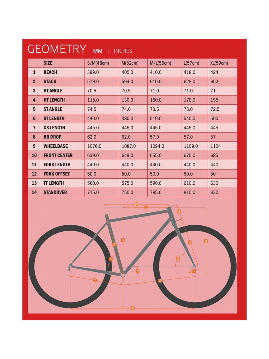 Kona Big Rove ST, matt charcoal w/ duo-tone decals - Bild 6