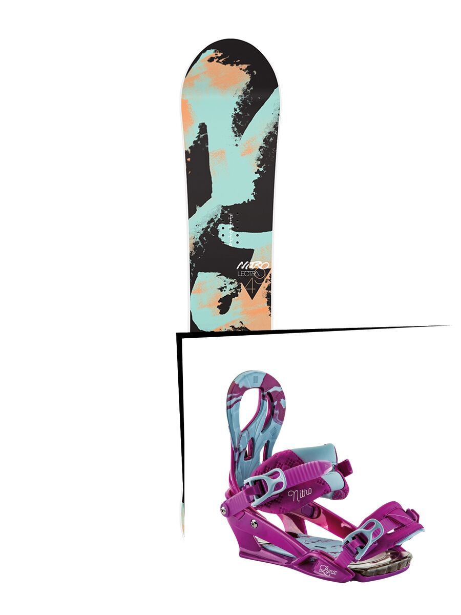 Set: Nitro Lectra 2016 +  Lynx (1691176S) - Bild 1