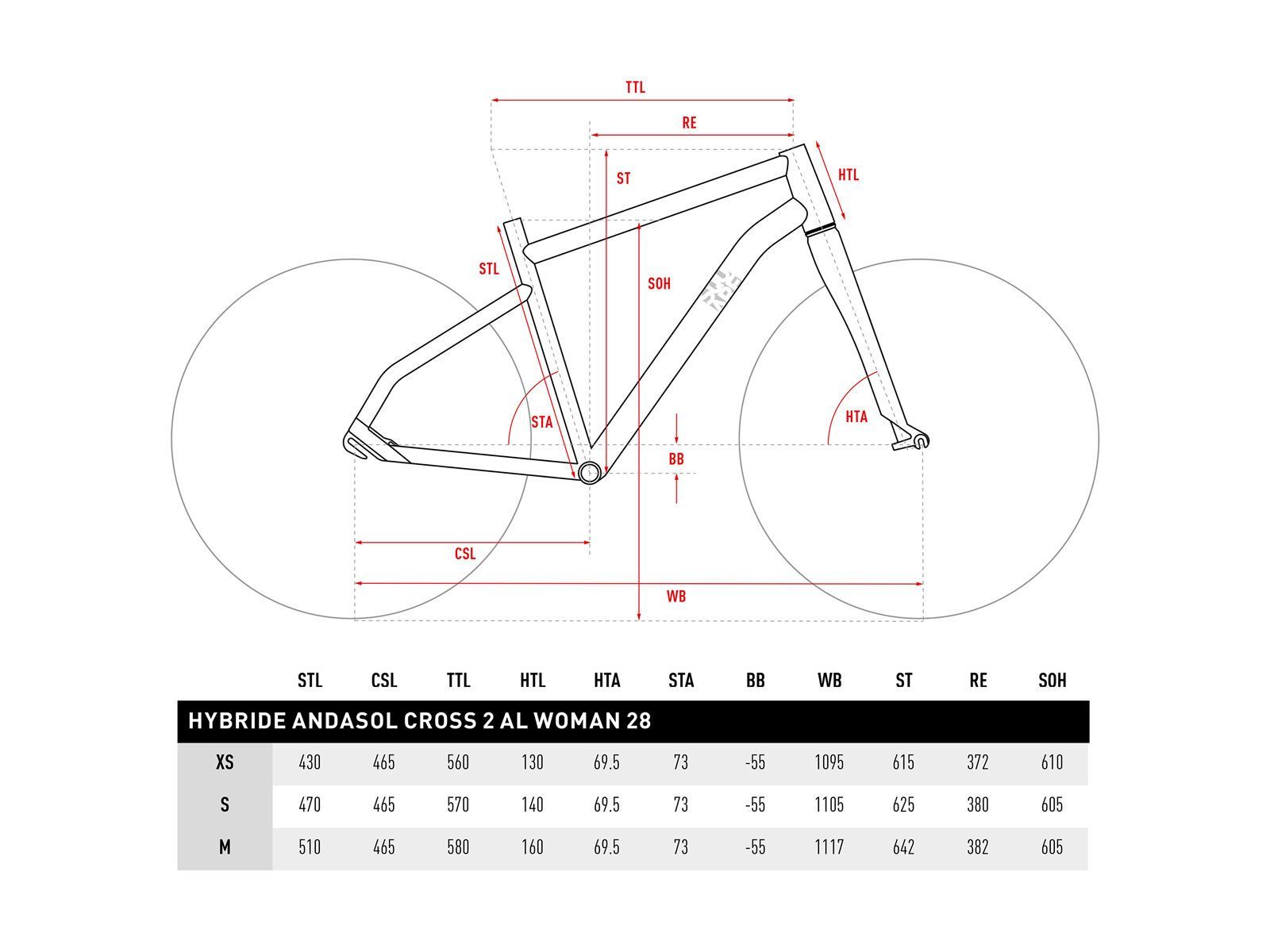 Ghost Hybride Andasol Cross 2 W, night black/micro chip gray/titanium grey - Bild 6