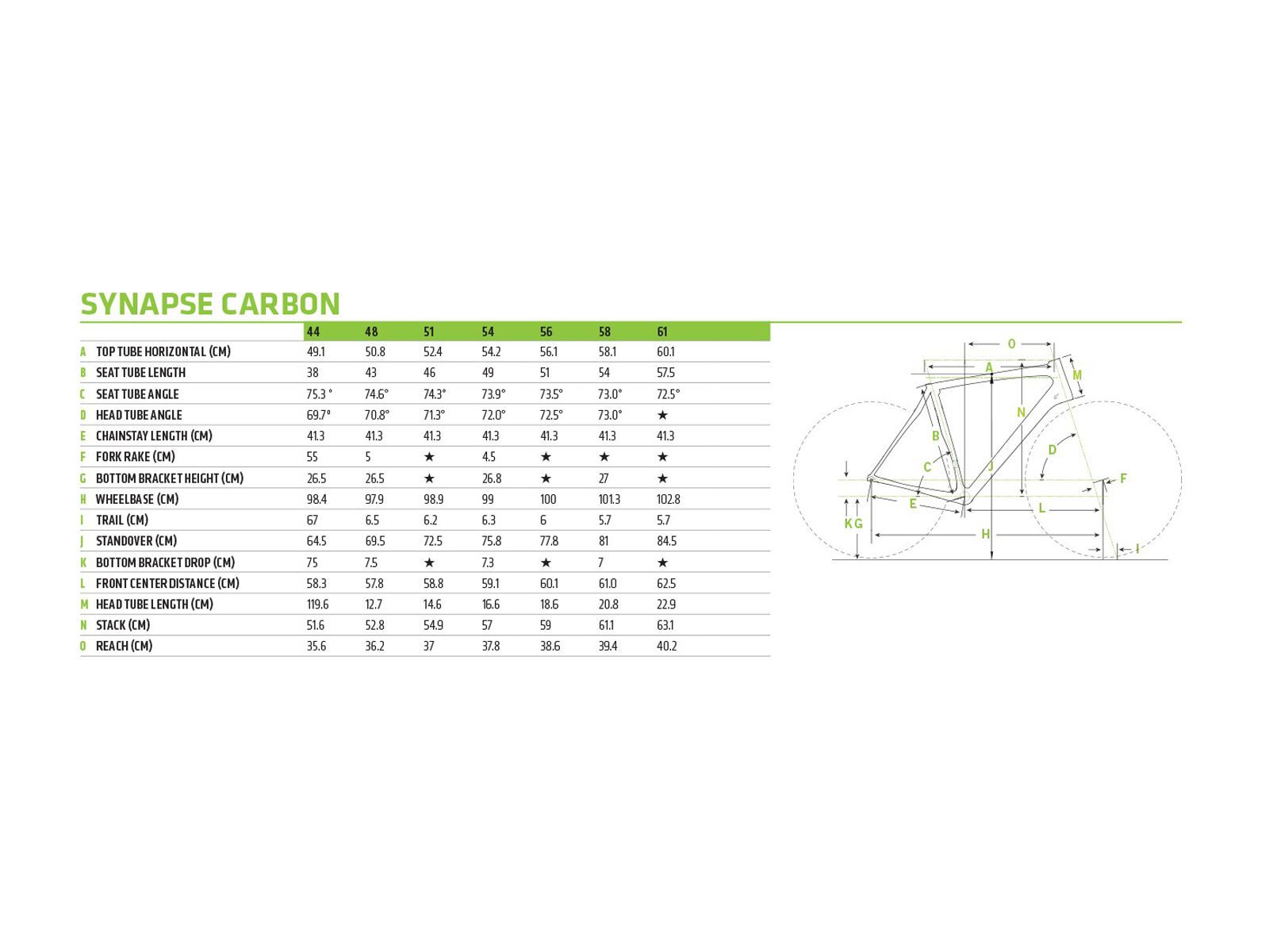 Cannondale Synapse Carbon Ultegra, acid green w/ jet black and charcoal gray, gloss - AGR - Bild 6