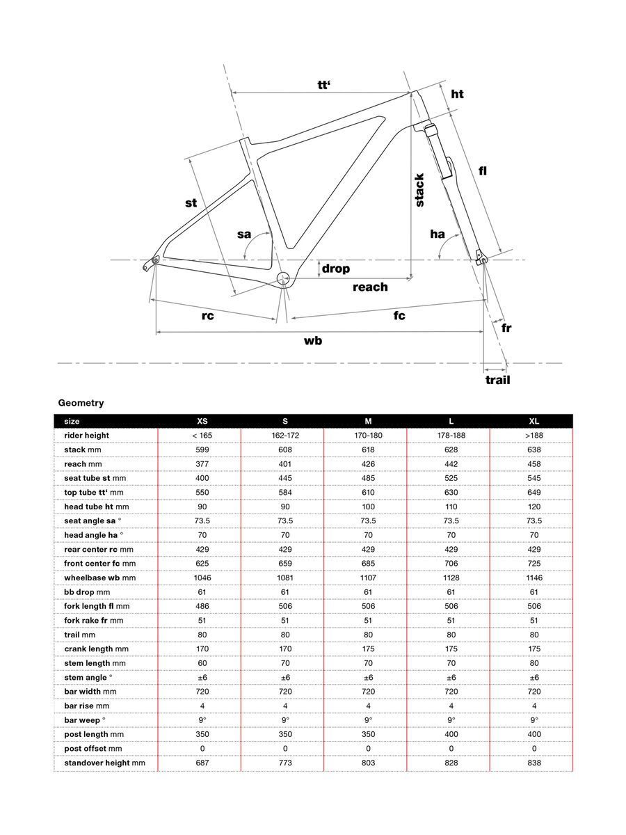 BMC Teamelite 01 One, race grey & yellow - Bild 3