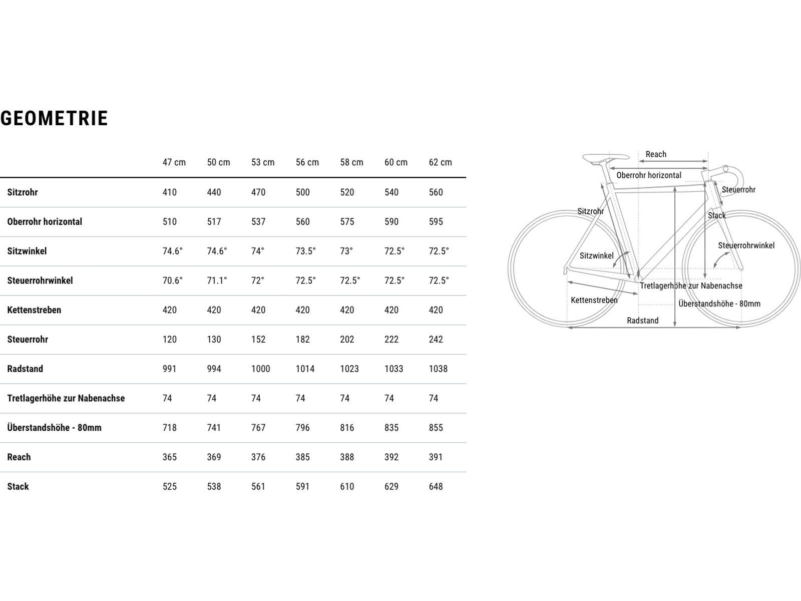 Cube Attain C:62 SLX, cotton´n´grey - Bild 8