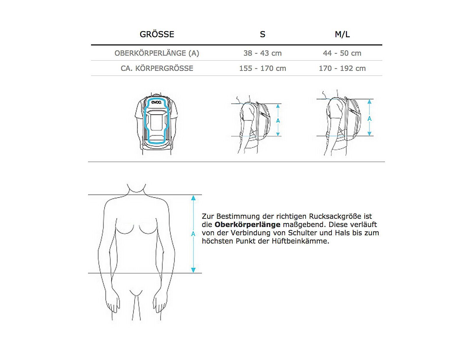 Evoc FR Day Women, olive - Bild 2