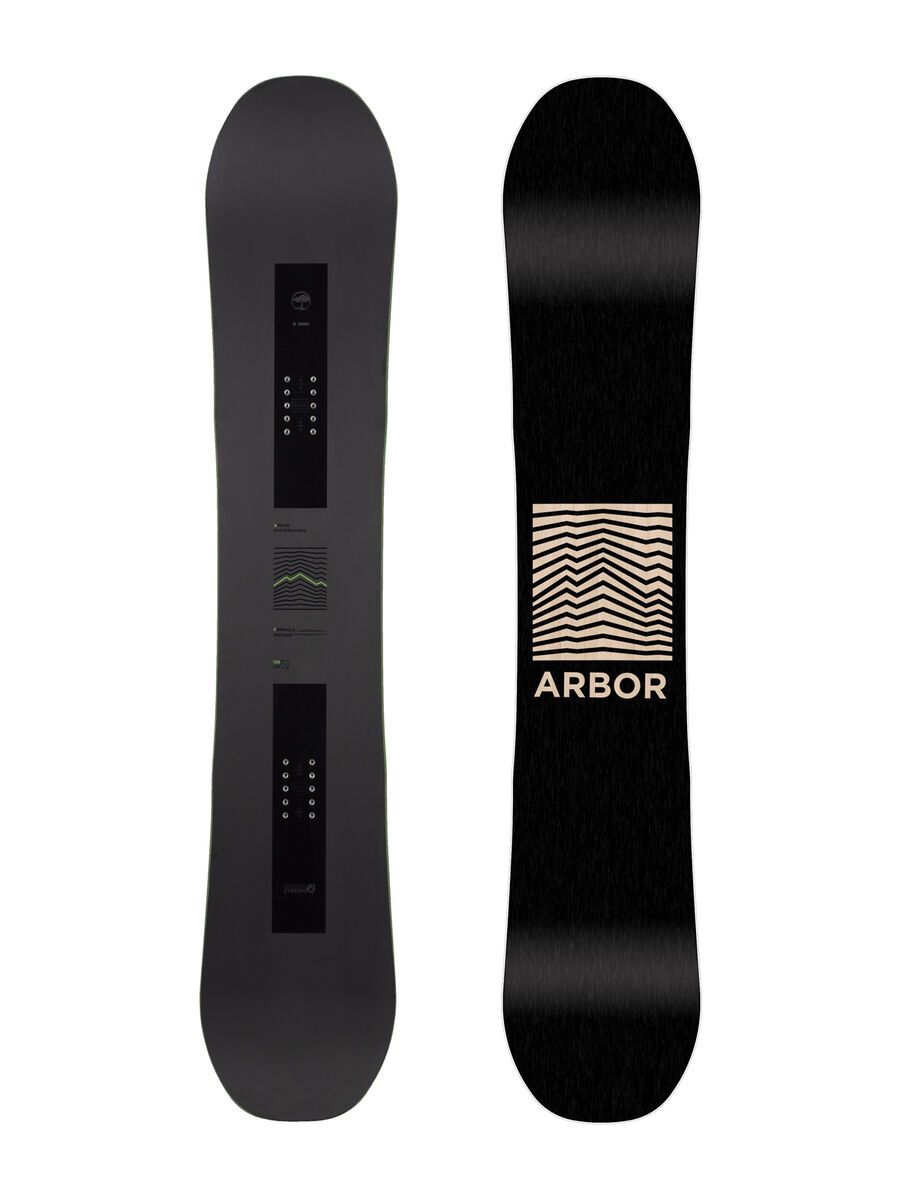 Arbor Formula Rocker Mid Wide - Bild 1