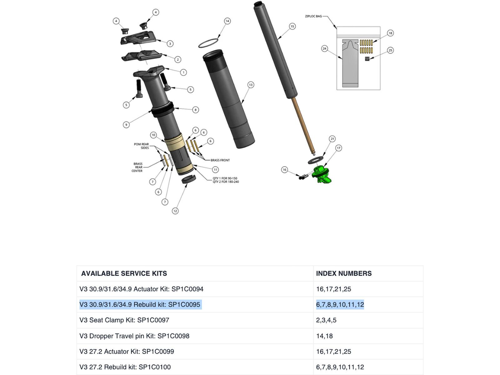 OneUp Components V3 Dropper Rebuild Kit - Bild 2
