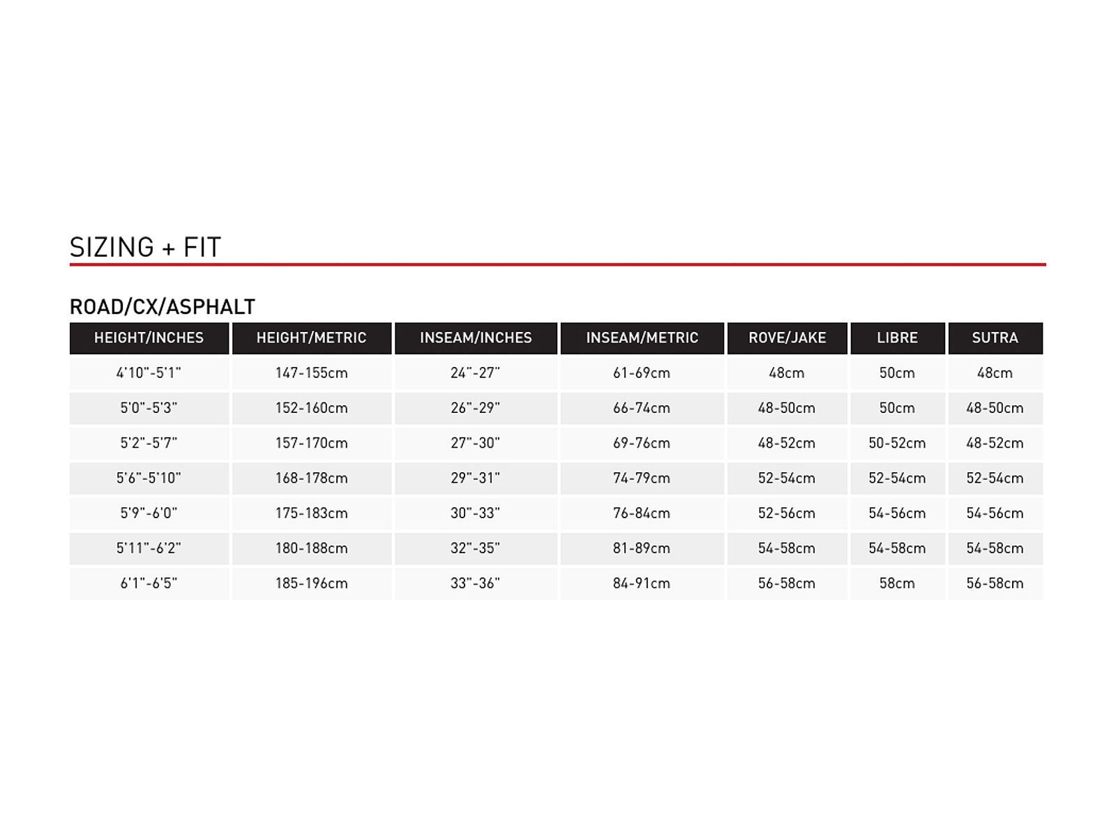 Kona Sutra ULTD, gloss prism rust-purple - Bild 3