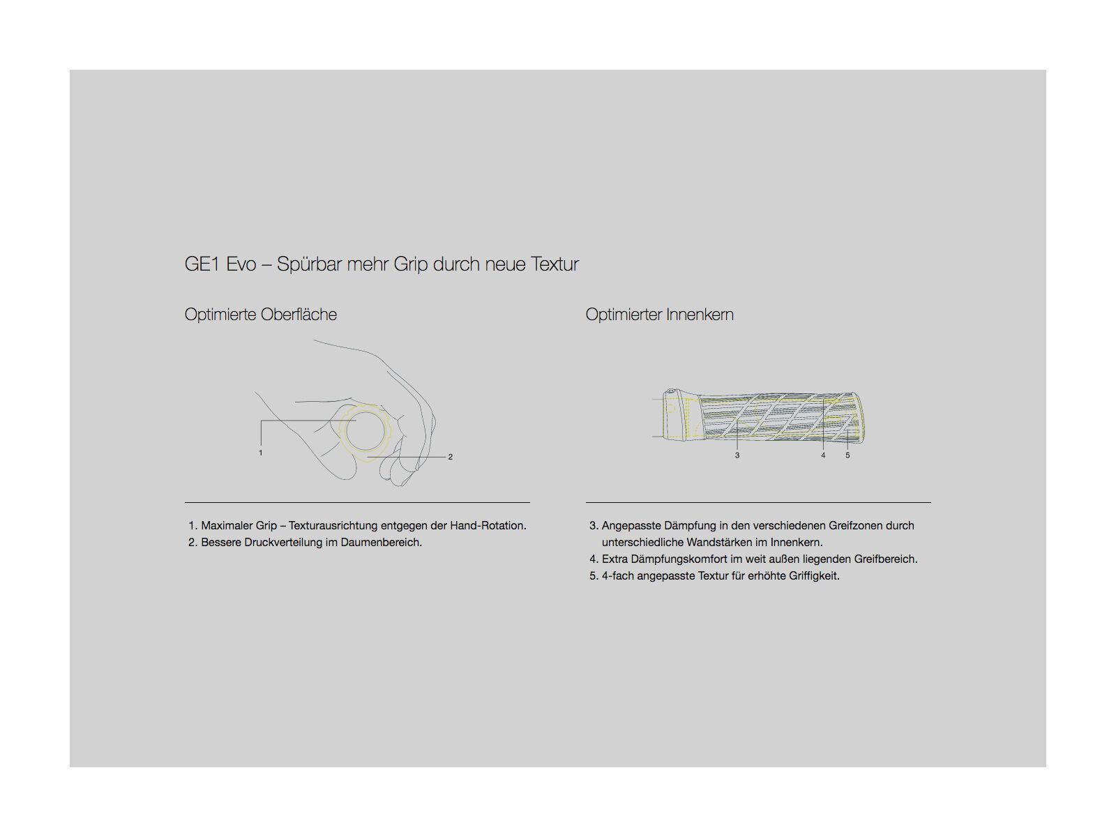 Ergon GE1 Evo Slim, yellow mellow - Bild 4
