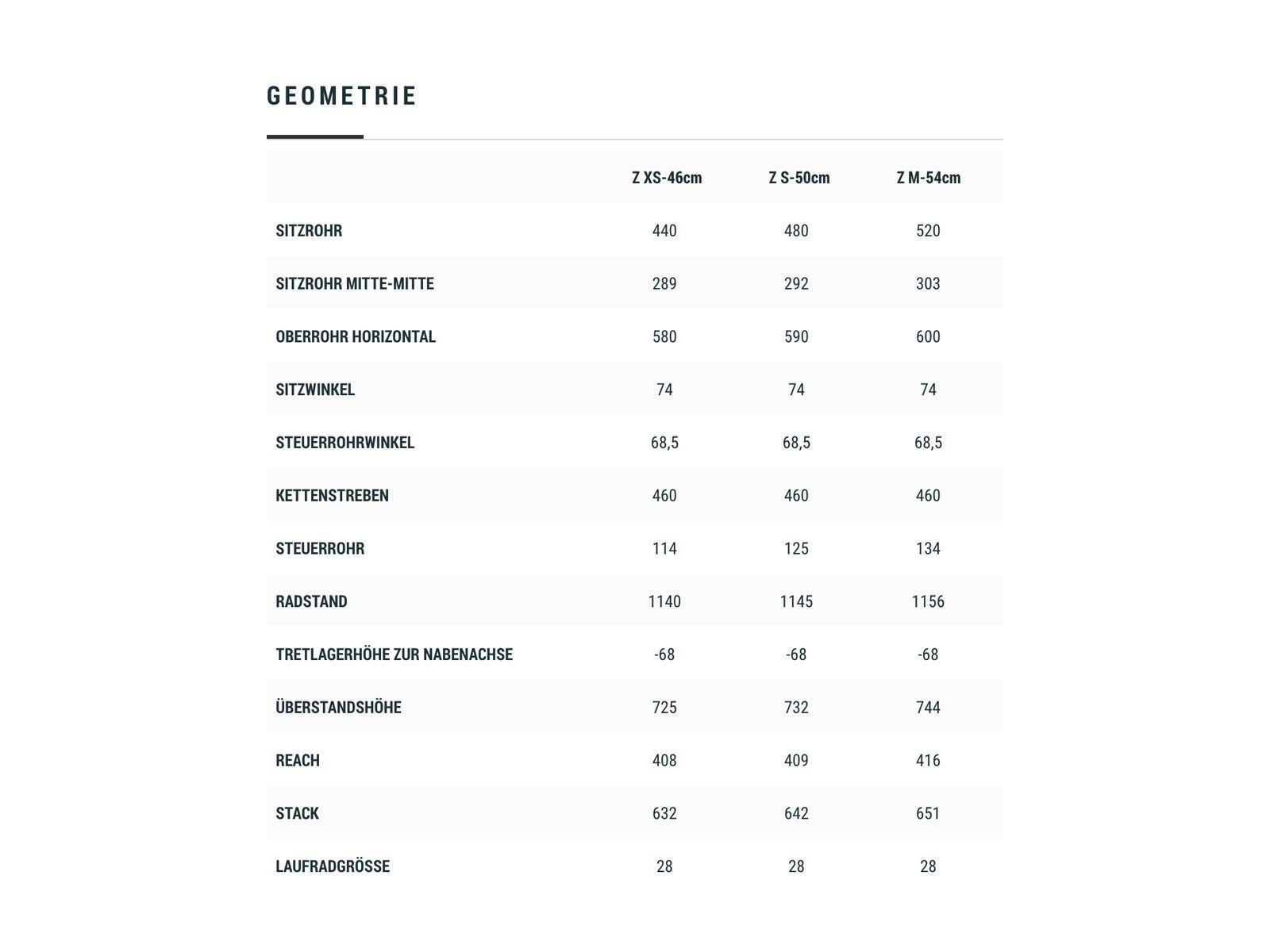 Cube Kathmandu Hybrid SL Trapeze, iridium´n´red - Bild 6