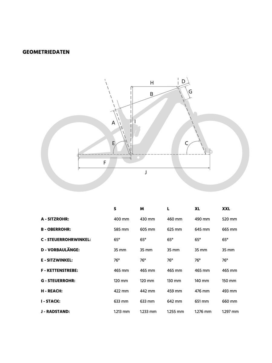 Conway Xyron S 4.9, anthracite/black metallic - Bild 7