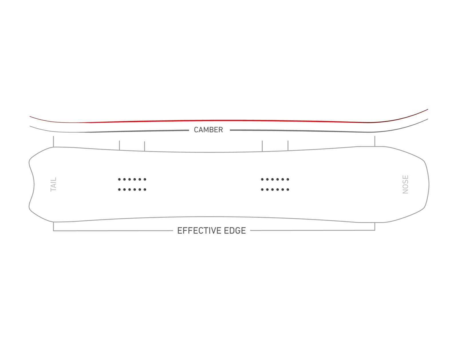 Nidecker Rave - Bild 2