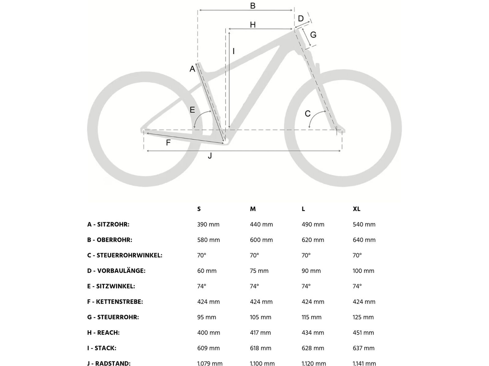 Conway RLC 4.9 Hardtail, grey matt/orange - Bild 6