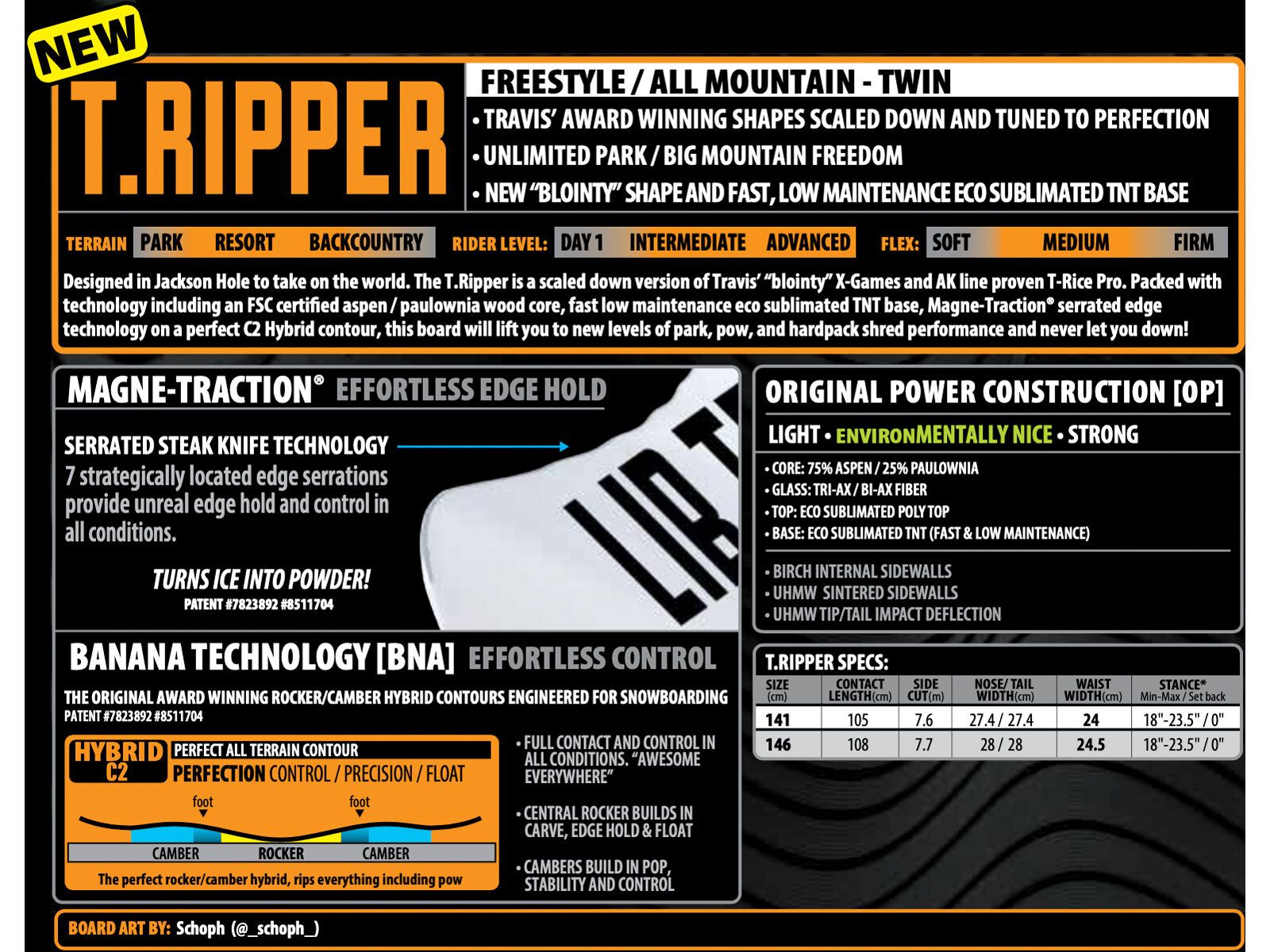 Lib Tech T.Ripper - Bild 2