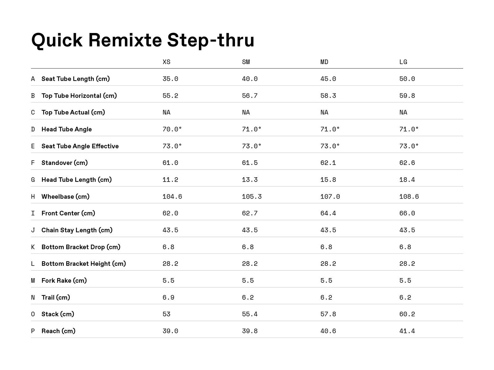 Cannondale Quick Women's 3 Remixte, turquoise - Bild 6
