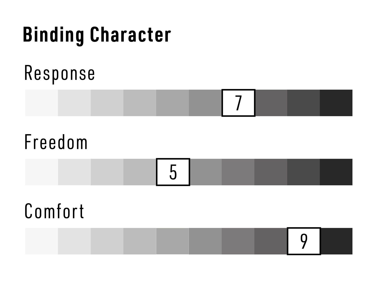 Nitro Ivy, ultra black - Bild 10