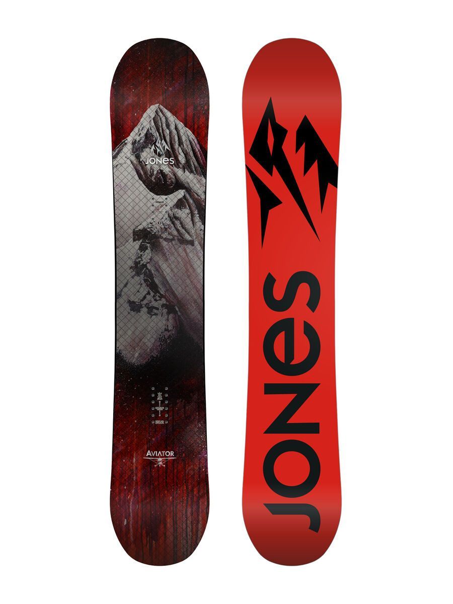 Set: Jones Aviator 2017 + Ride Capo (1487146S) - Bild 2