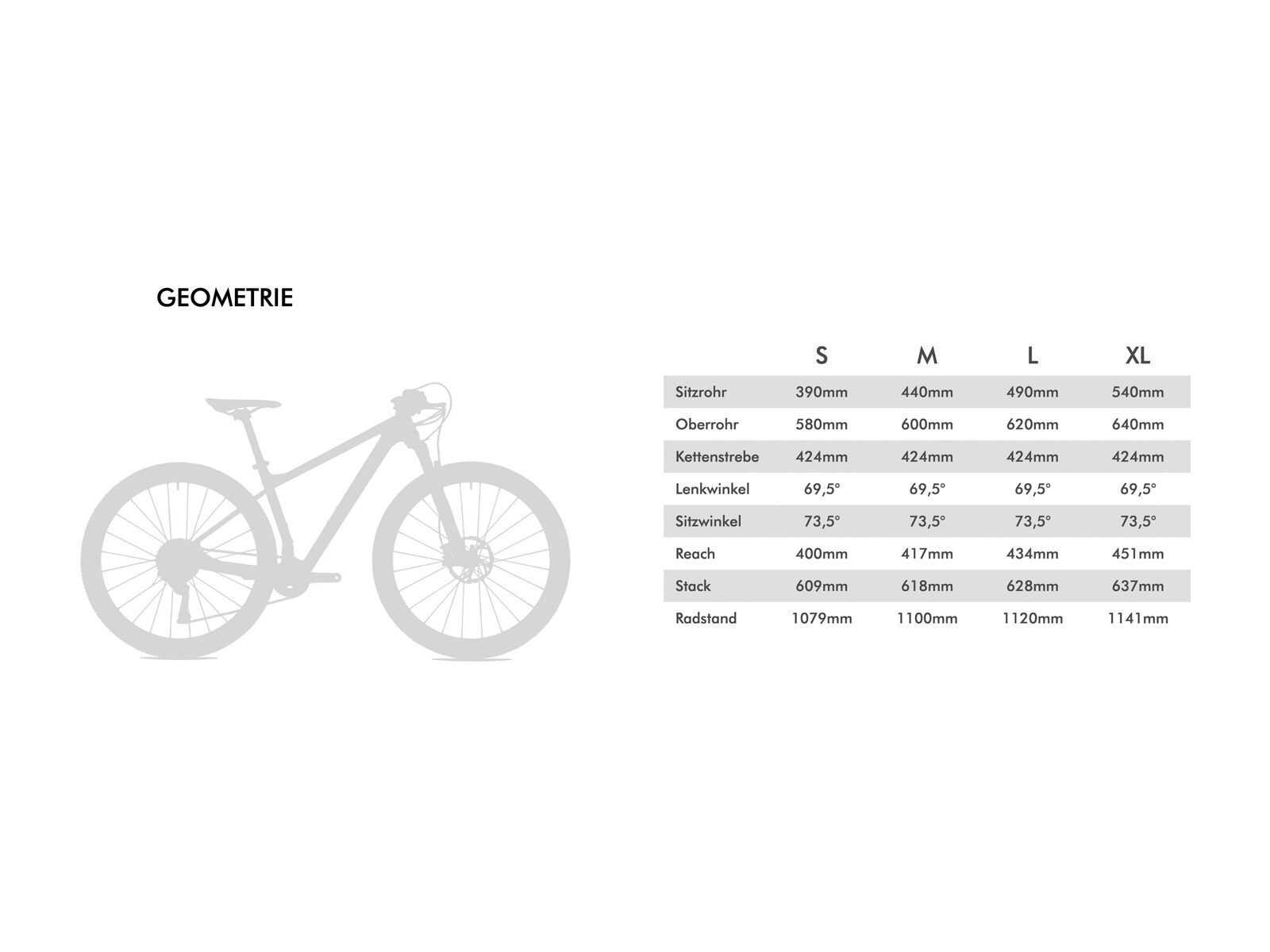 Conway RLC 6.9, turquoise fade / red - Bild 6