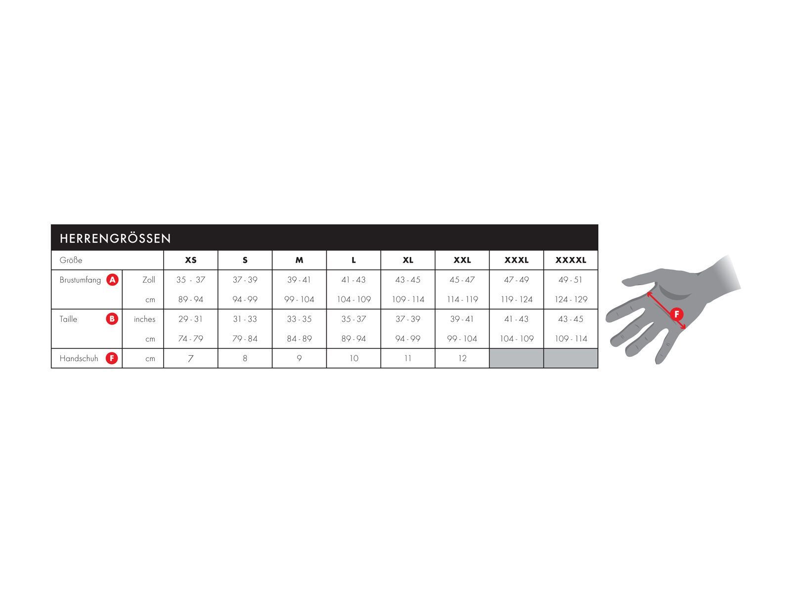 Endura SingleTrack Windproof Glove, waldgrün - Bild 2