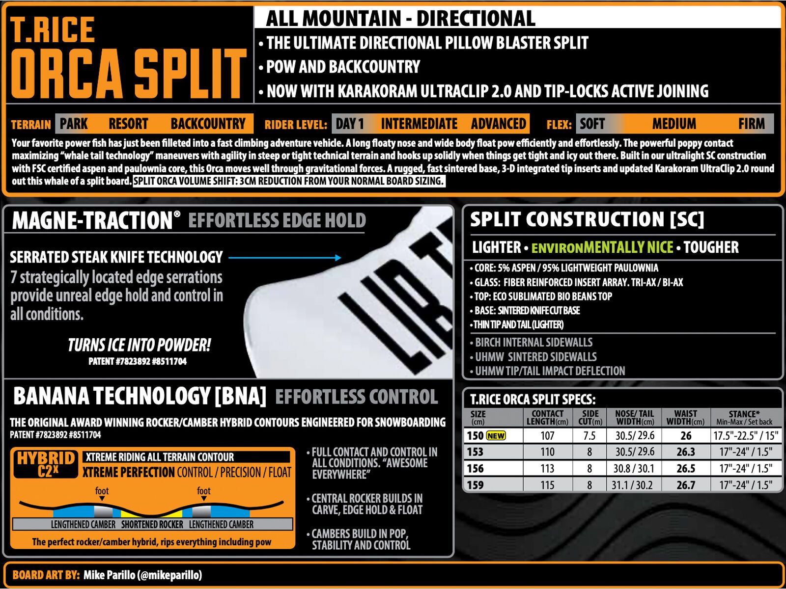 Lib Tech T.Rice Orca Split - Bild 2