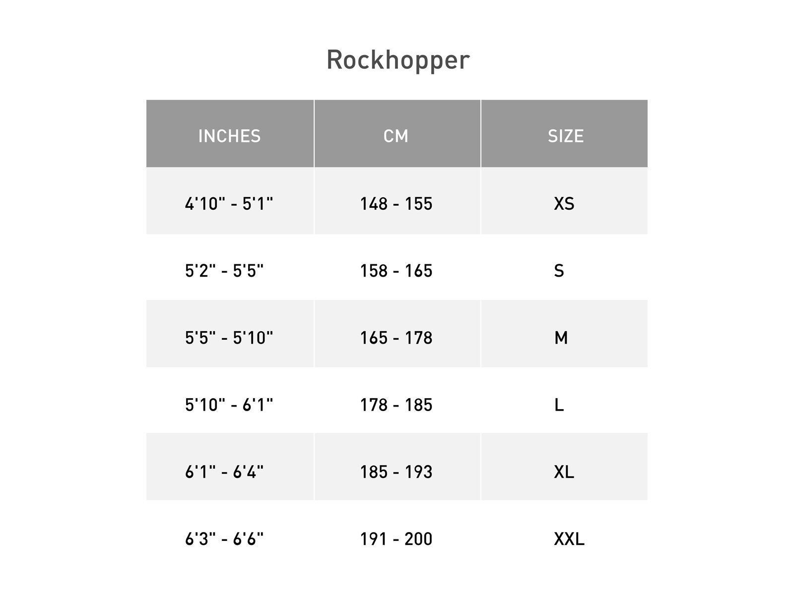 Specialized Rockhopper 29, tarmac black/white | Bild 5