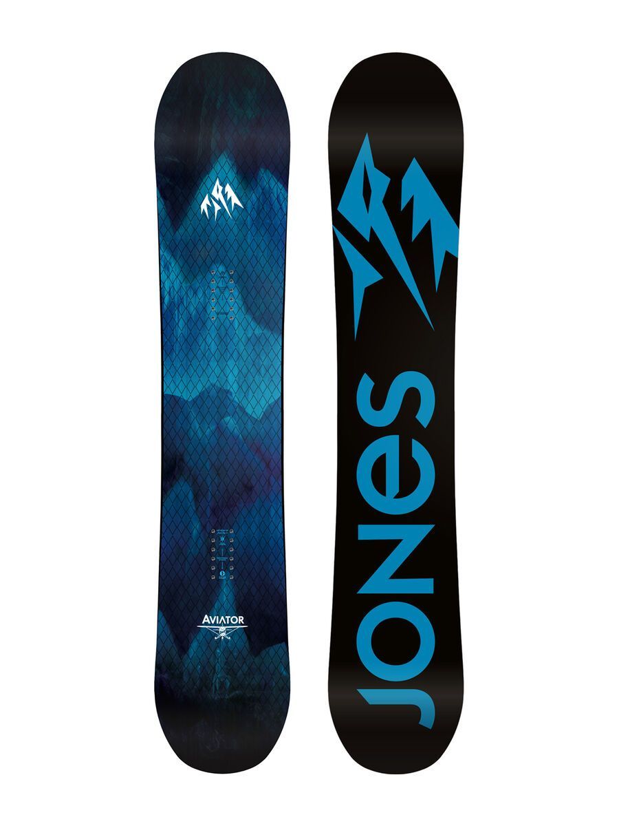Jones Aviator - Bild 2