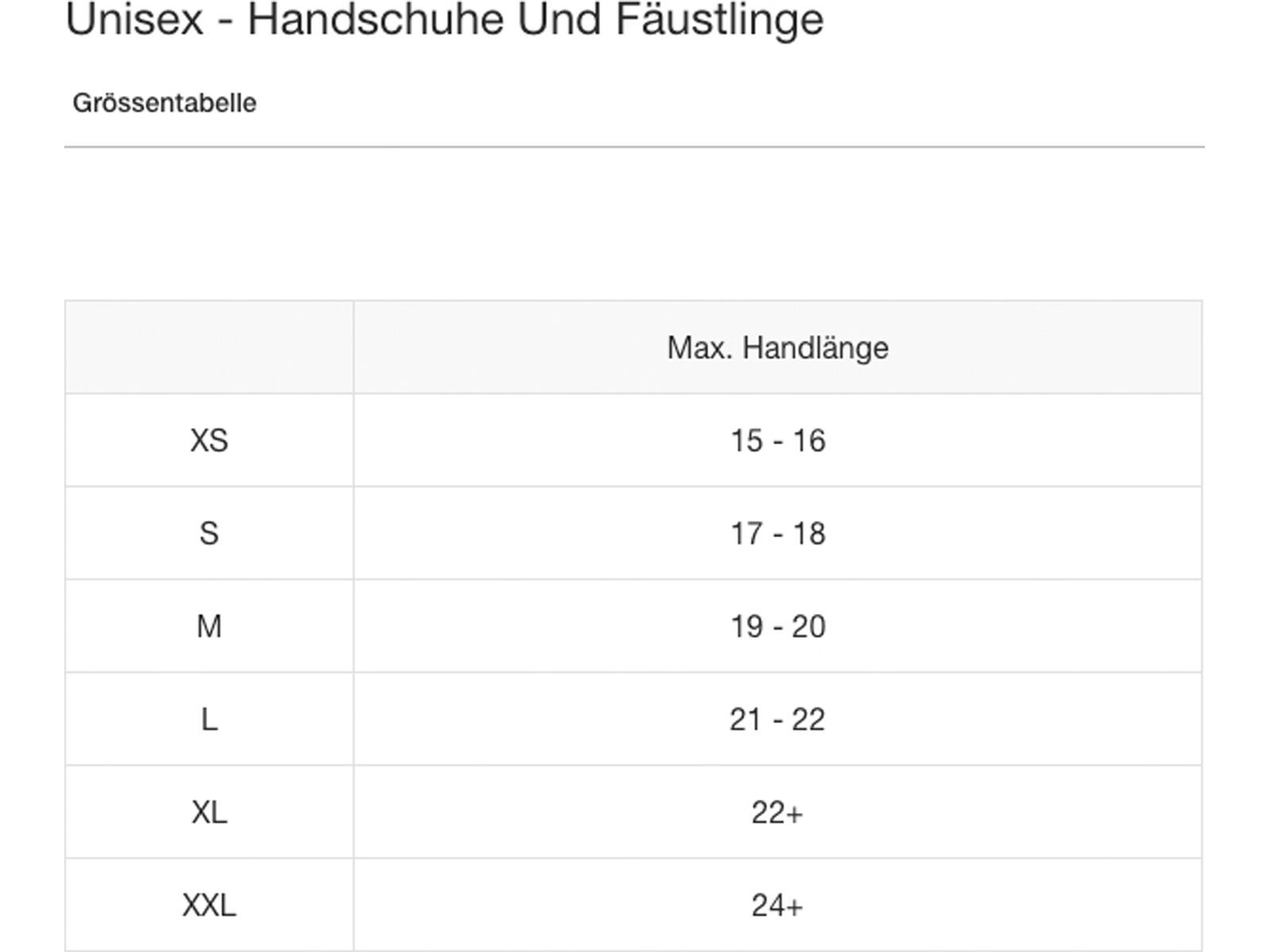 The North Face Montana Puffer Mitt, tnf black - Bild 5