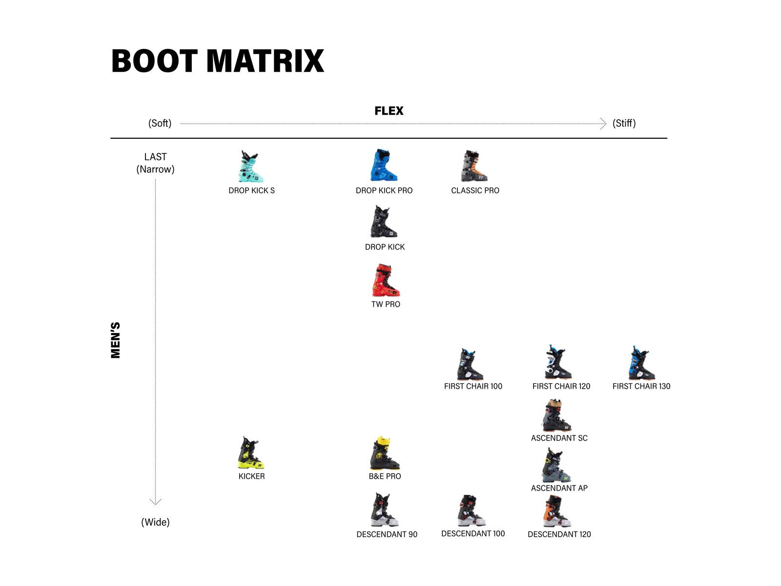 Full Tilt Ascendant Sammy Carlson - Bild 3