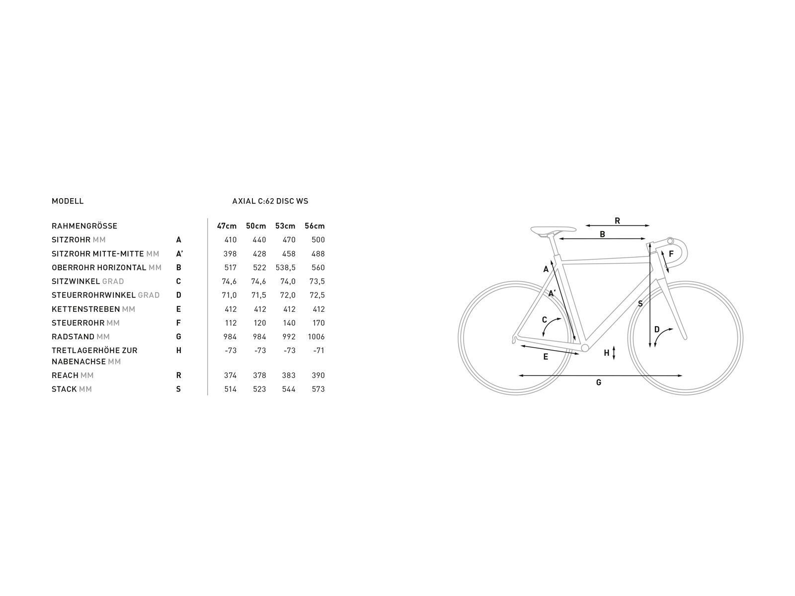 Cube Axial C:62 SL Disc, team wls - Bild 2