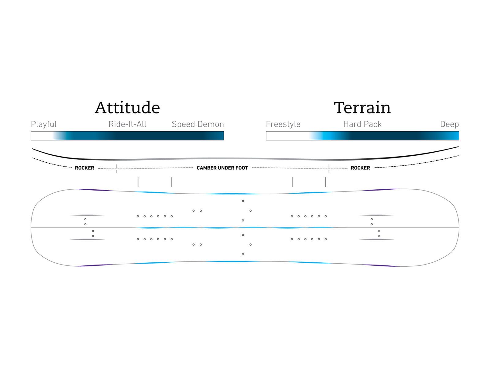 Jones Solution - Bild 3