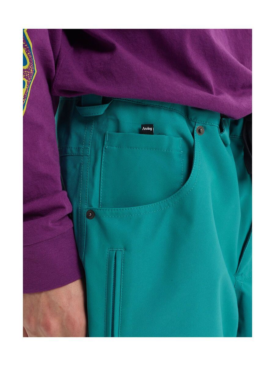 Analog Thatcher Pant, green-blue slate - Bild 6