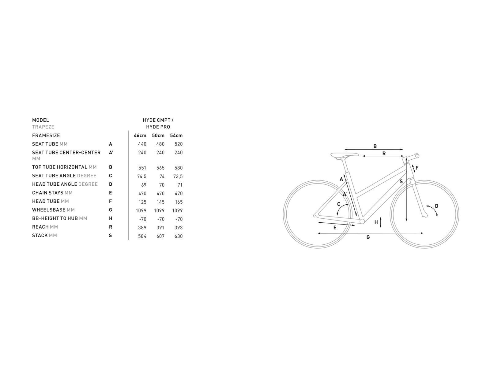 Cube Hyde Pro Trapeze, black´n´blue - Bild 6