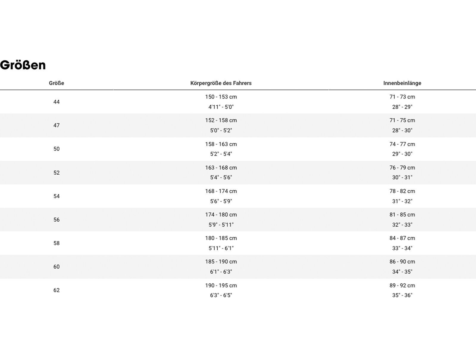 Trek Domane SL 5 Gen 4, era white/glowstick/coral fade - Bild 6