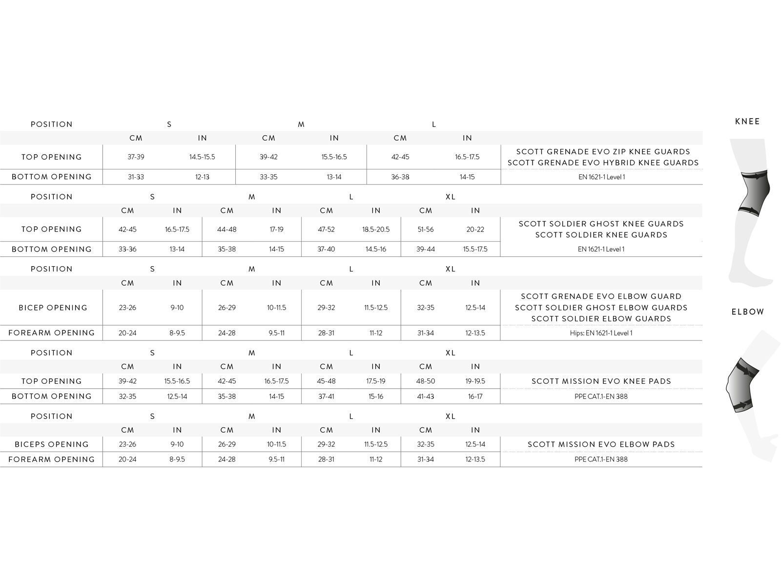 Scott Soldier Elbow Guards, black - Bild 3