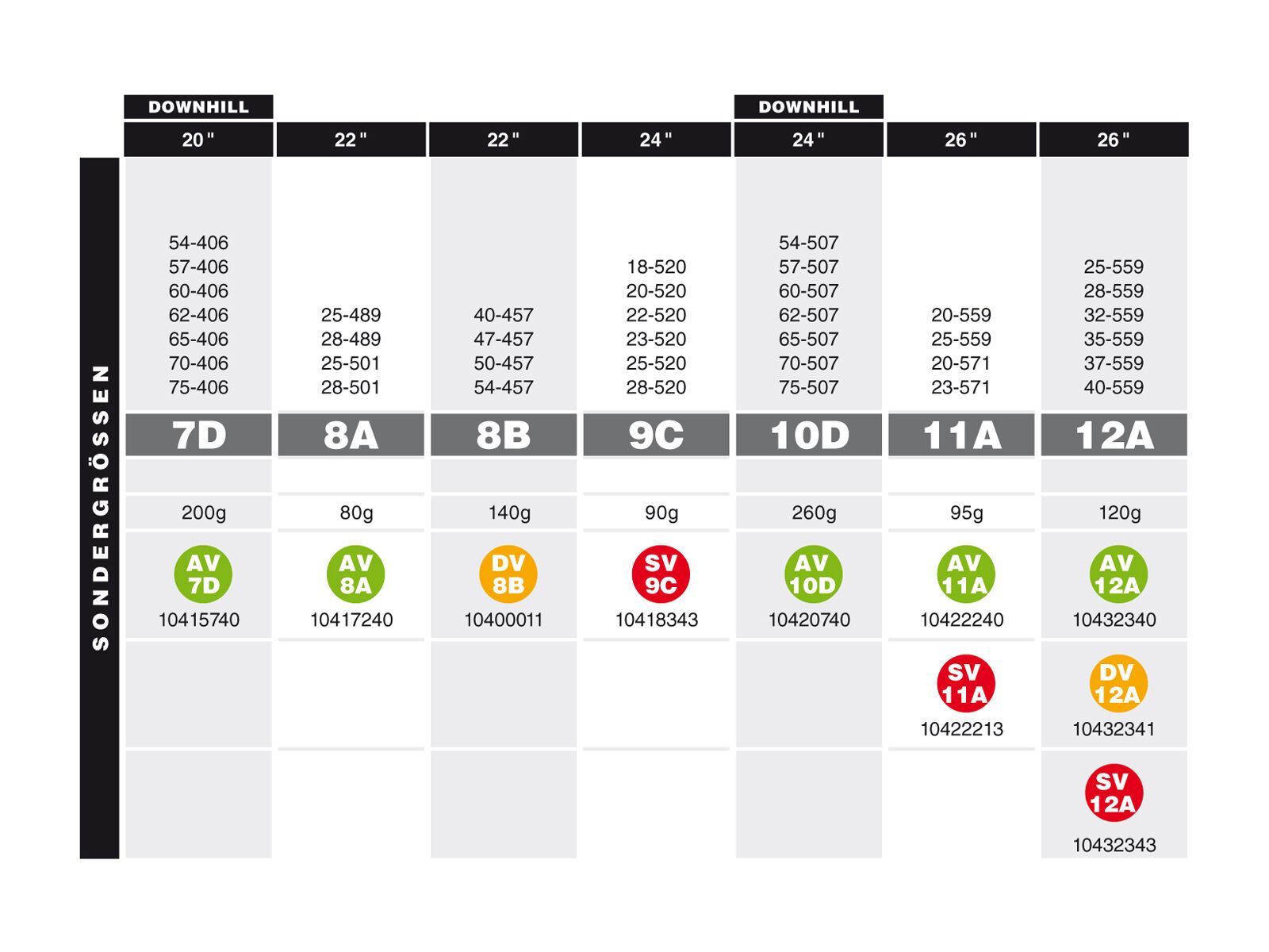 Schwalbe Schlauch SV 9C - 24 Zoll - Bild 3