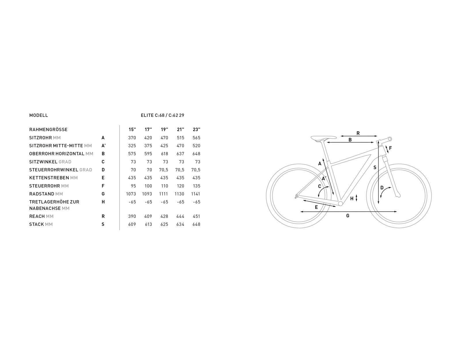 Cube Elite C:68 SL, teamline - Bild 2