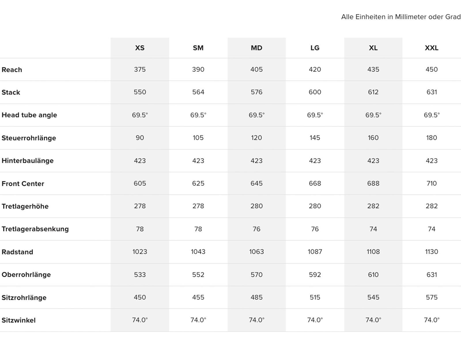 Santa Cruz Stigmata CC / Apex, british racing green - Bild 7