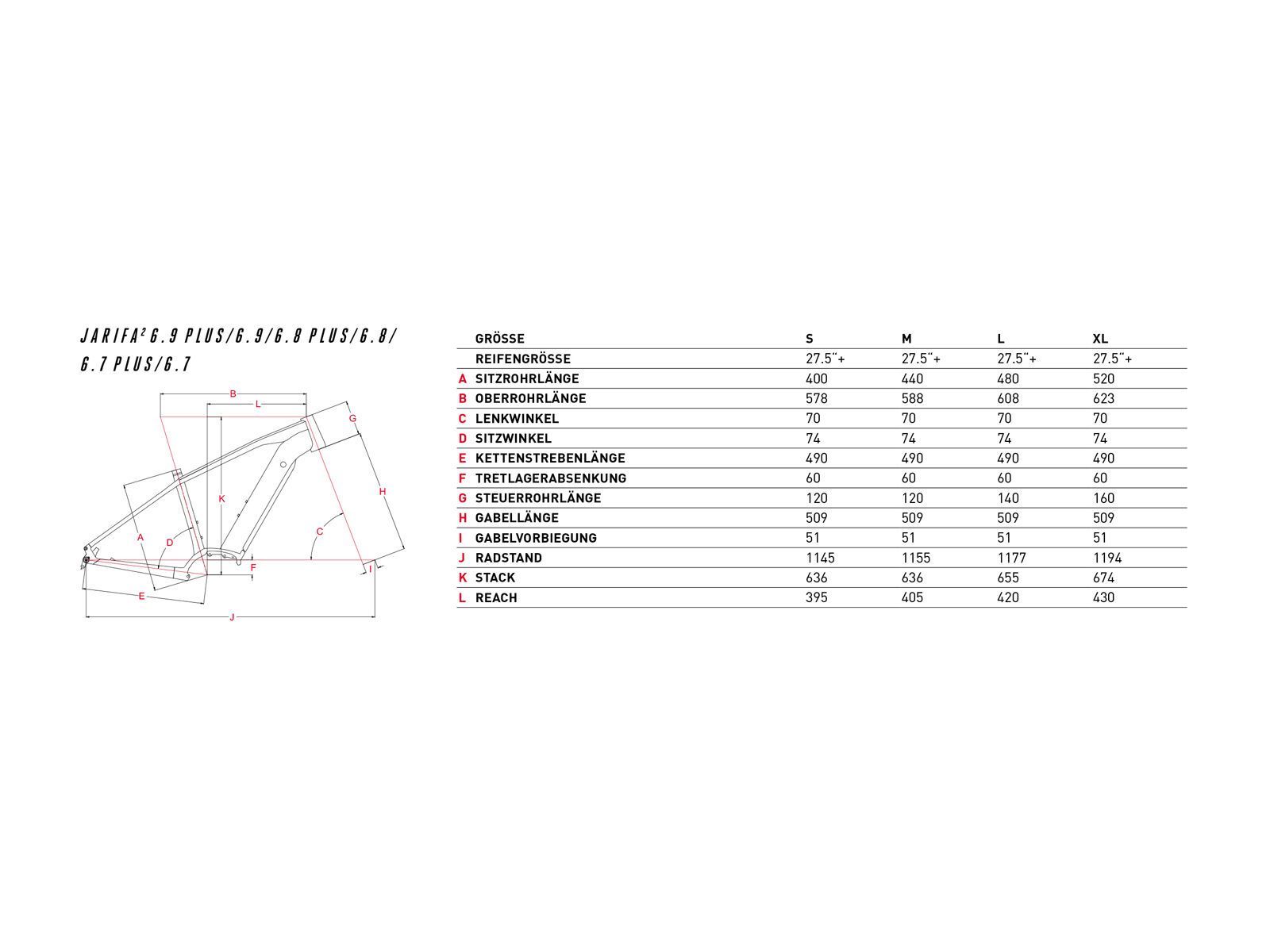 Focus Jarifa² 6.8 Plus, blue - Bild 2