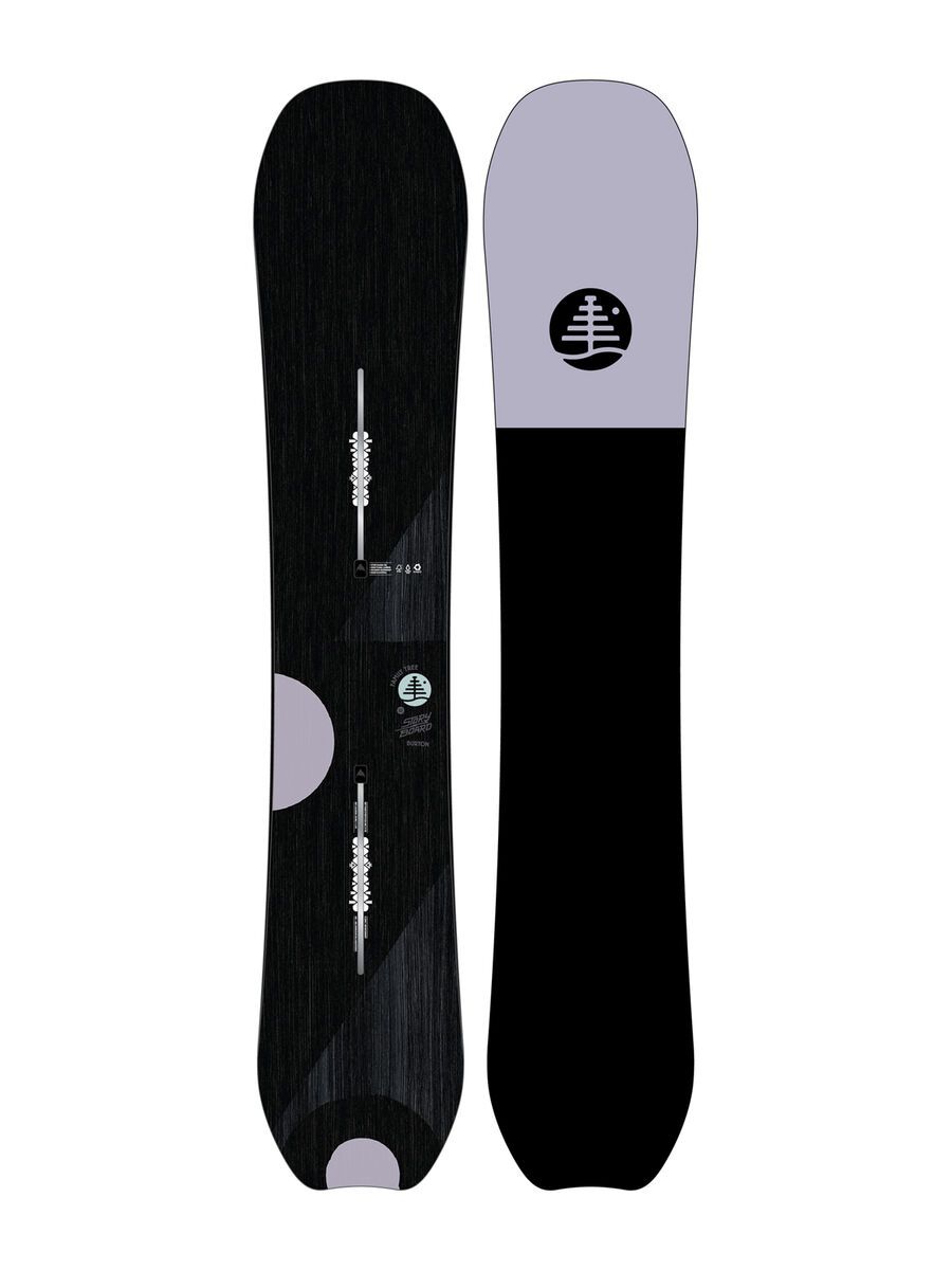 Burton Family Tree Story Board - Bild 1