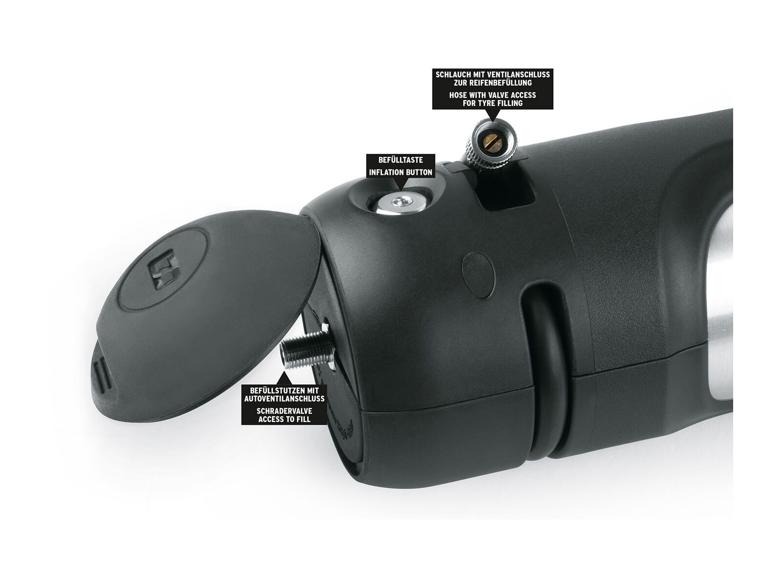 SKS Rideair - Bild 2