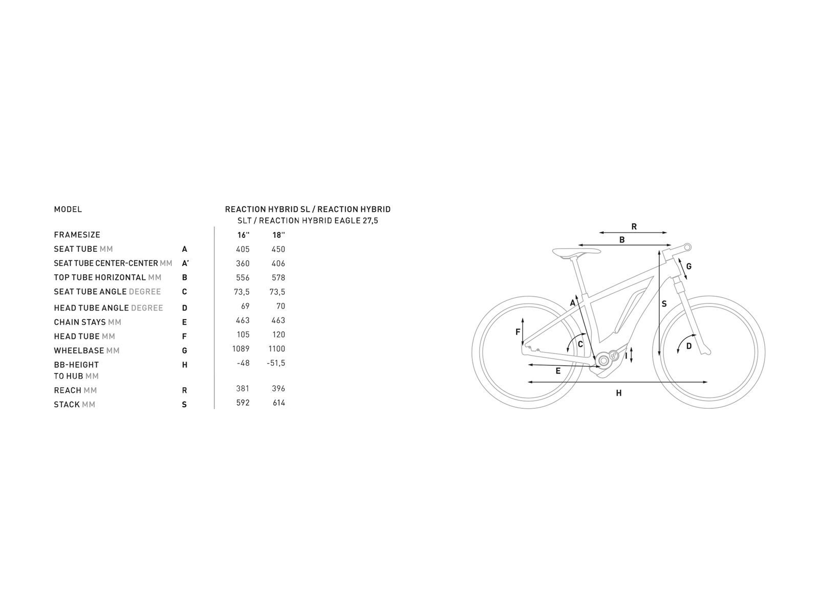 Cube Reaction Hybrid HPA Eagle 500 27.5, iridium´n´flashblue - Bild 6