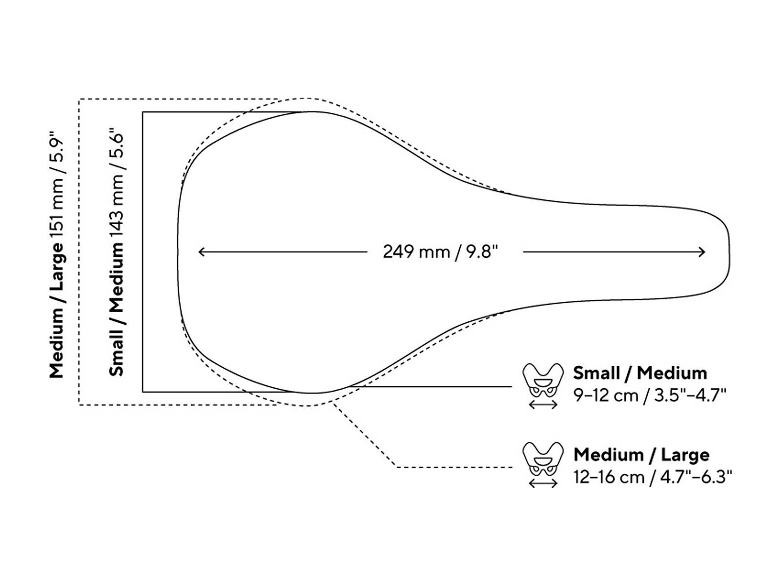 Ergon SR Allroad Men M/L, black - Bild 6