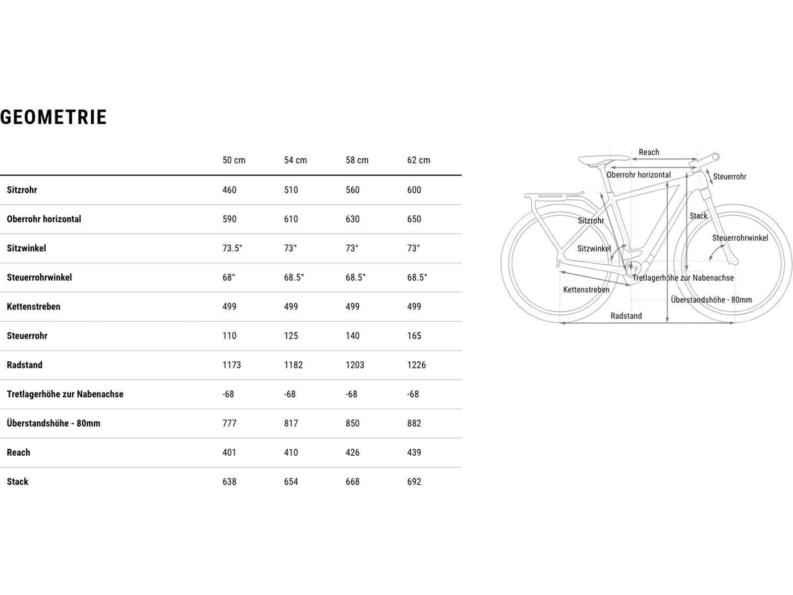 Cube Kathmandu Hybrid Deluxe Pro 800, blackforest´n´chrome - Bild 13