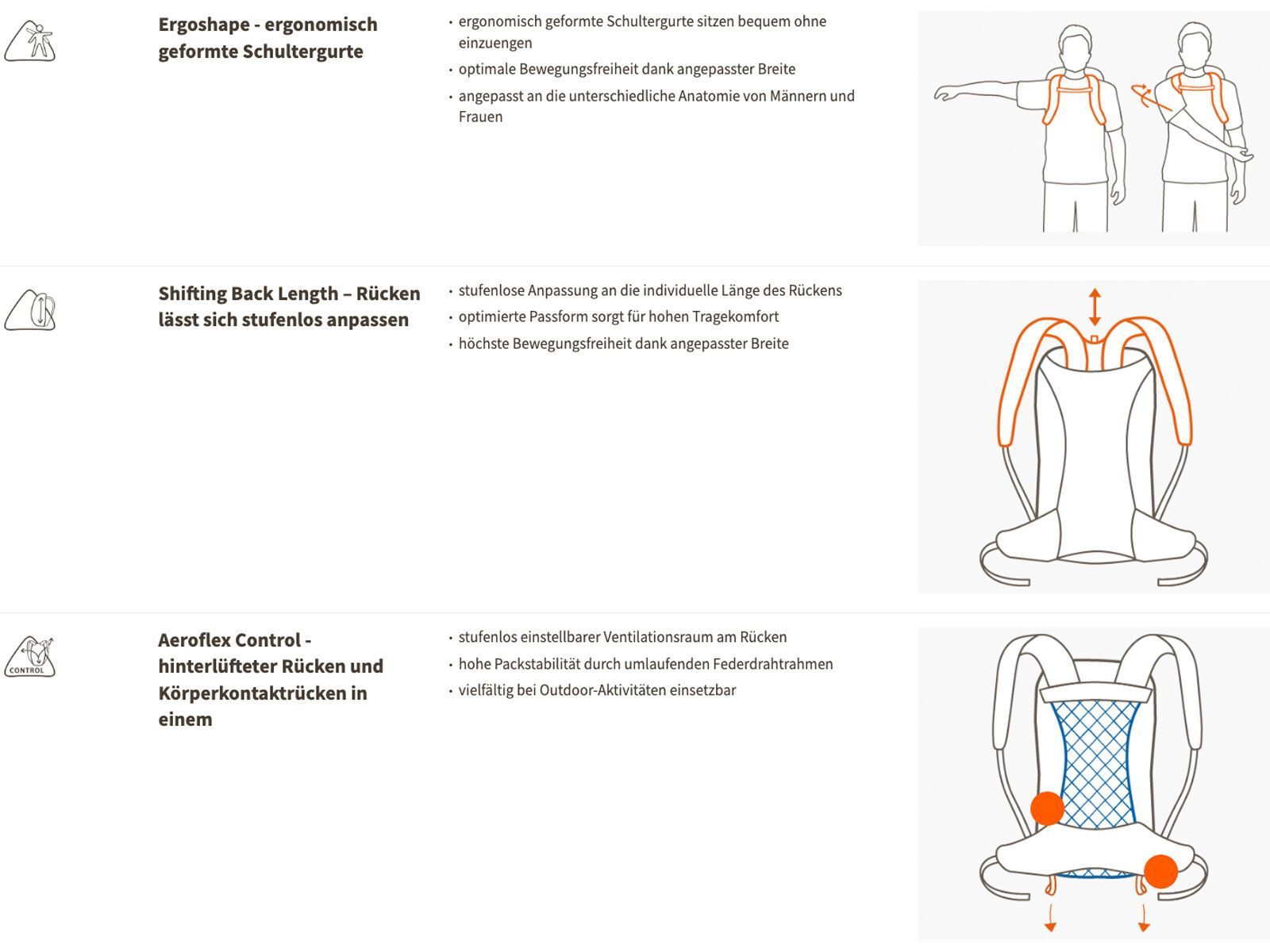 Vaude Bike Alpin Pro 28 +, khaki - Bild 7