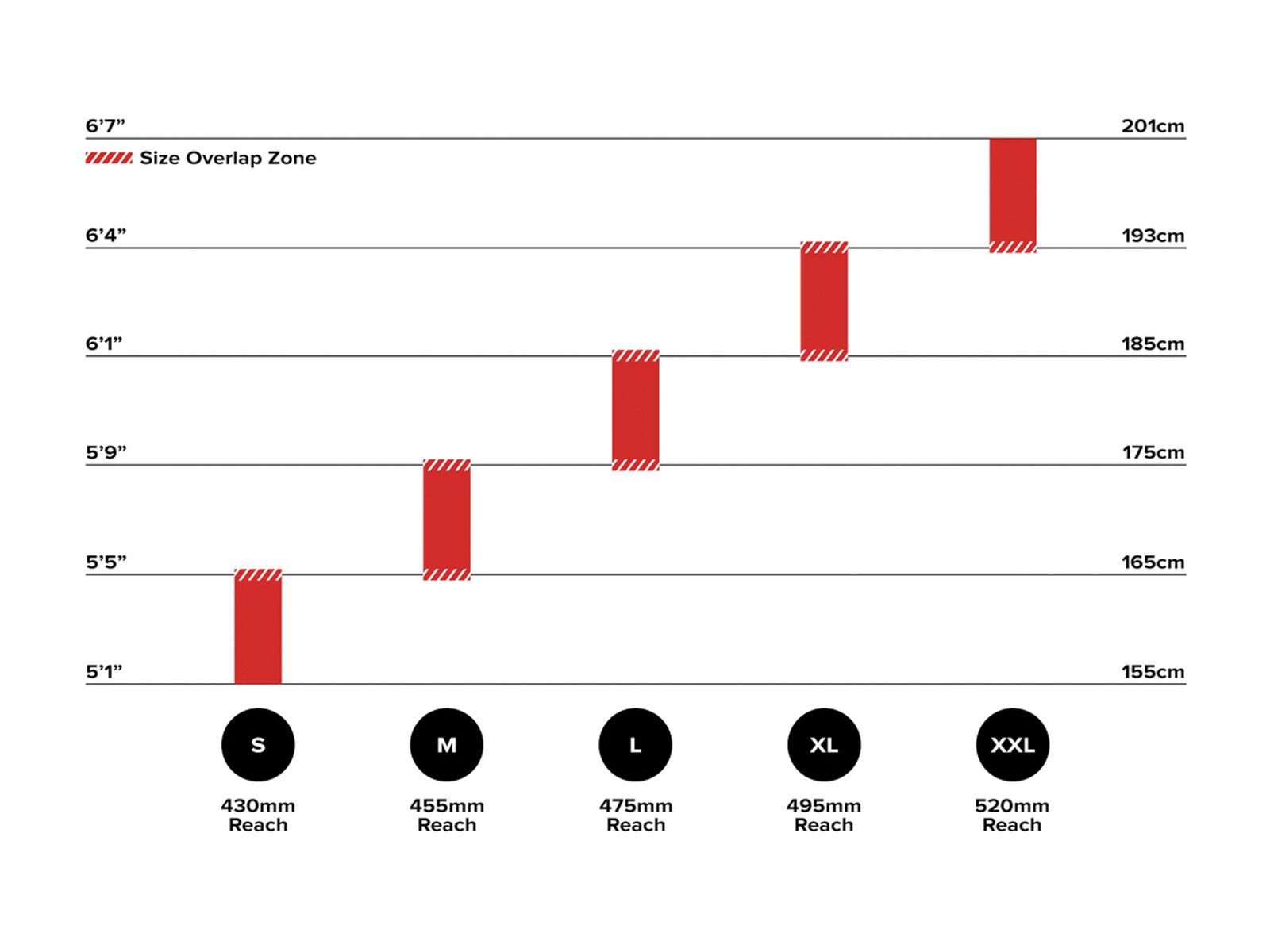 Santa Cruz Nomad C / R / MX, matte carbon - Bild 2