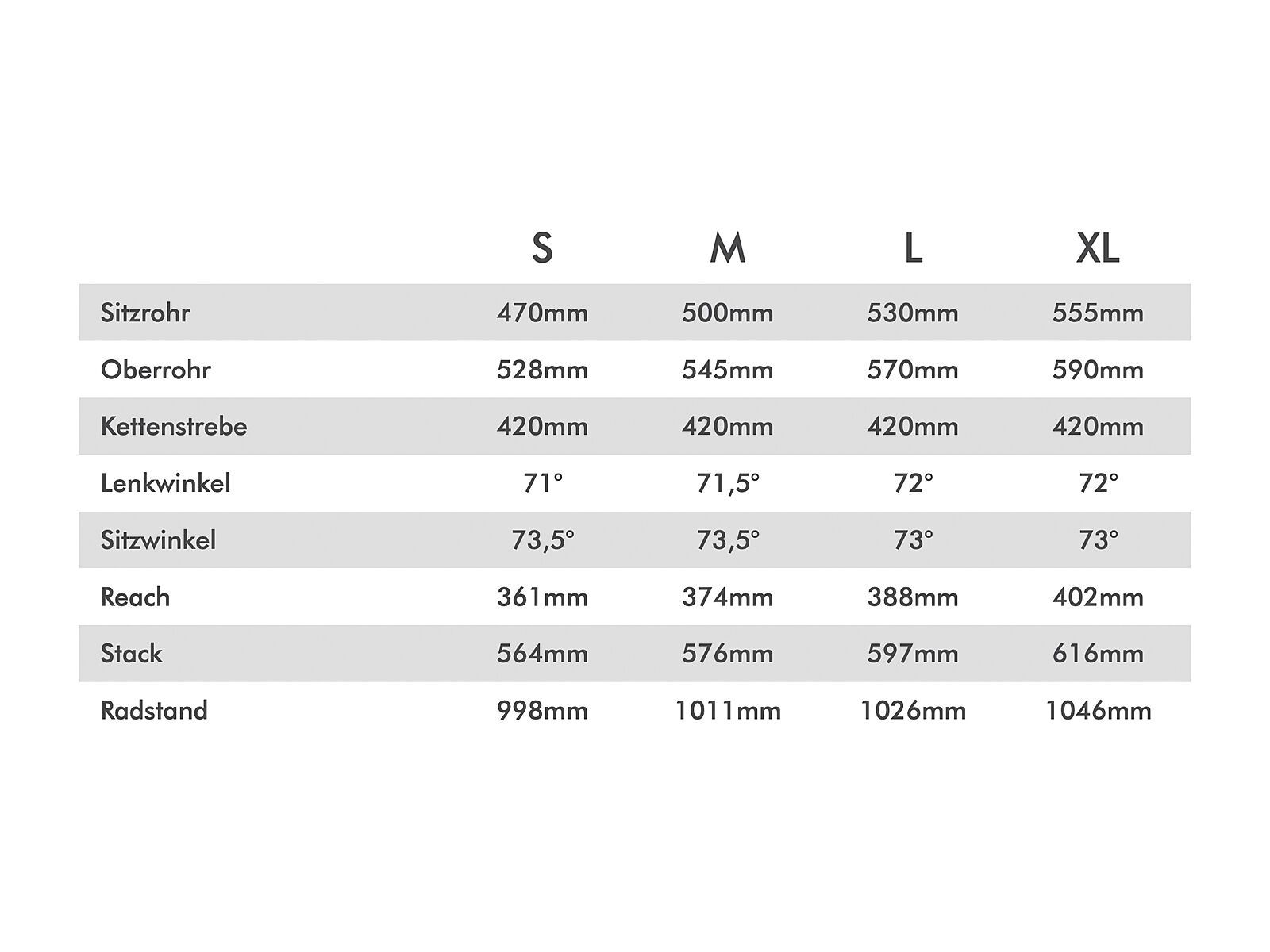 Conway GRV 1000 Carbon, navy matt/whitesand - Bild 6
