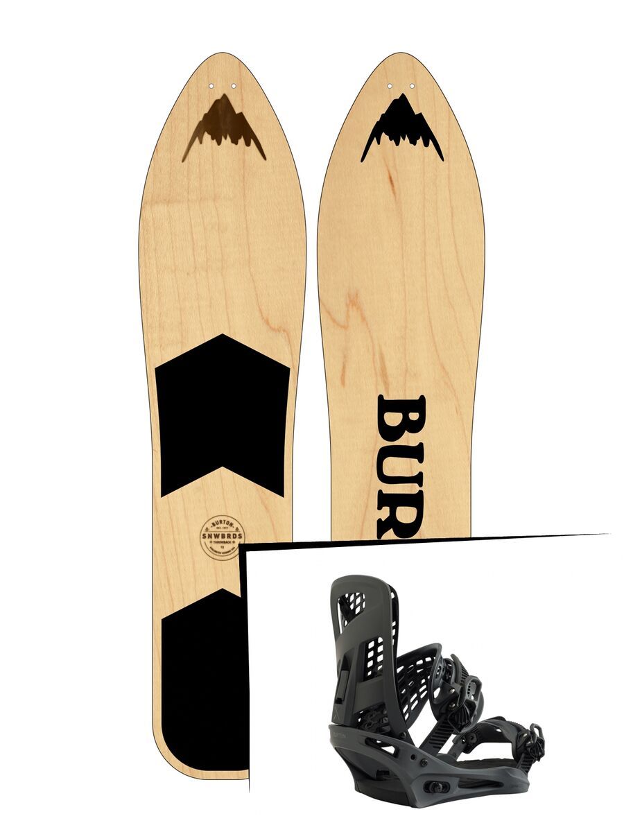 Set: Burton The Throwback 2019 + Burton Genesis X black matte - Bild 1