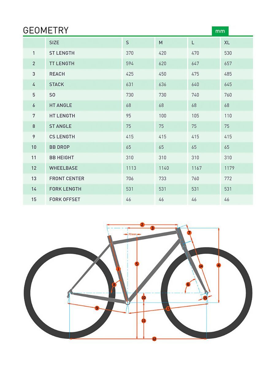 Kona Honzo CR Trail, matt carbon/white/silver - Bild 6