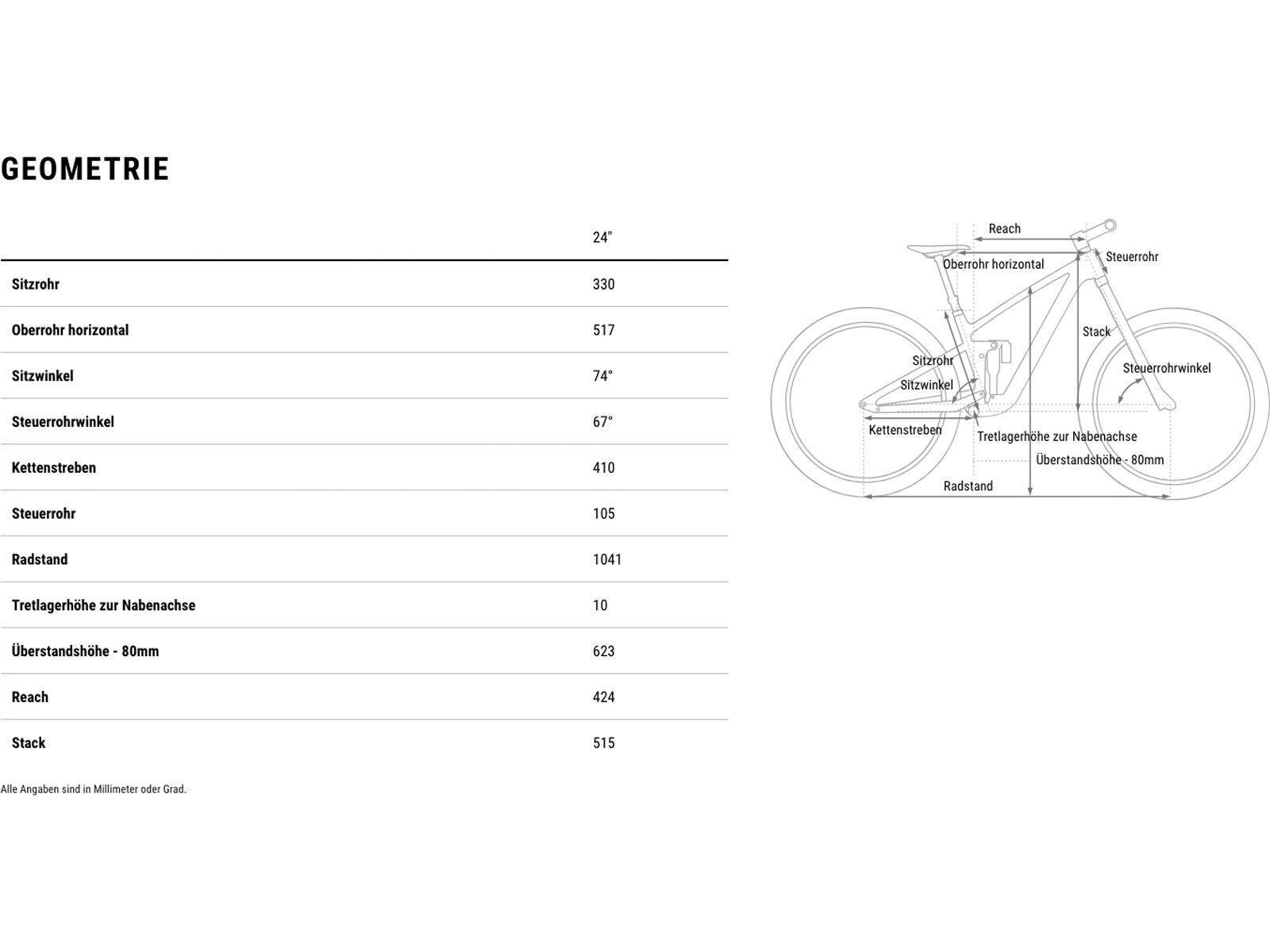 Cube Stereo 240 One, actionteam - Bild 7