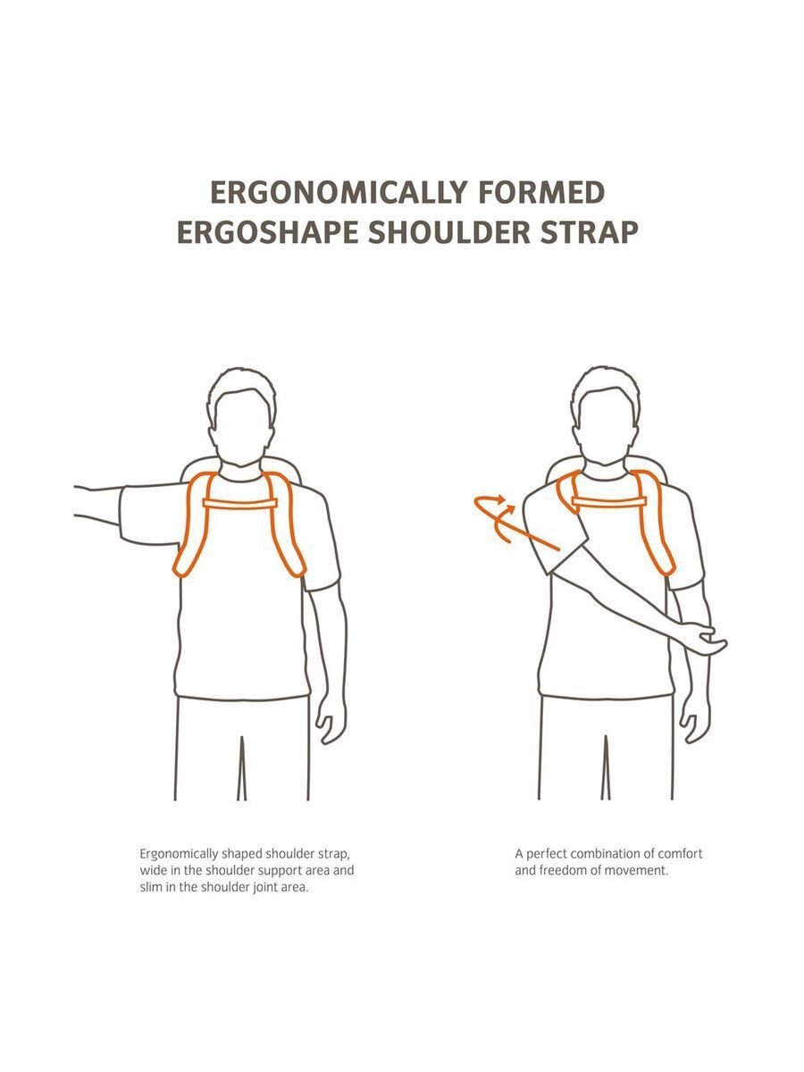 Vaude Trailpack II, black uni - Bild 6