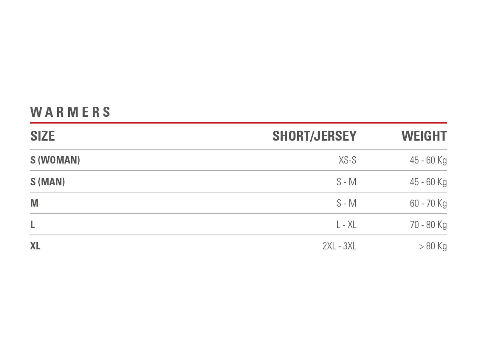 Castelli Nano Flex 3G Legwarmer, savile blue - Bild 2