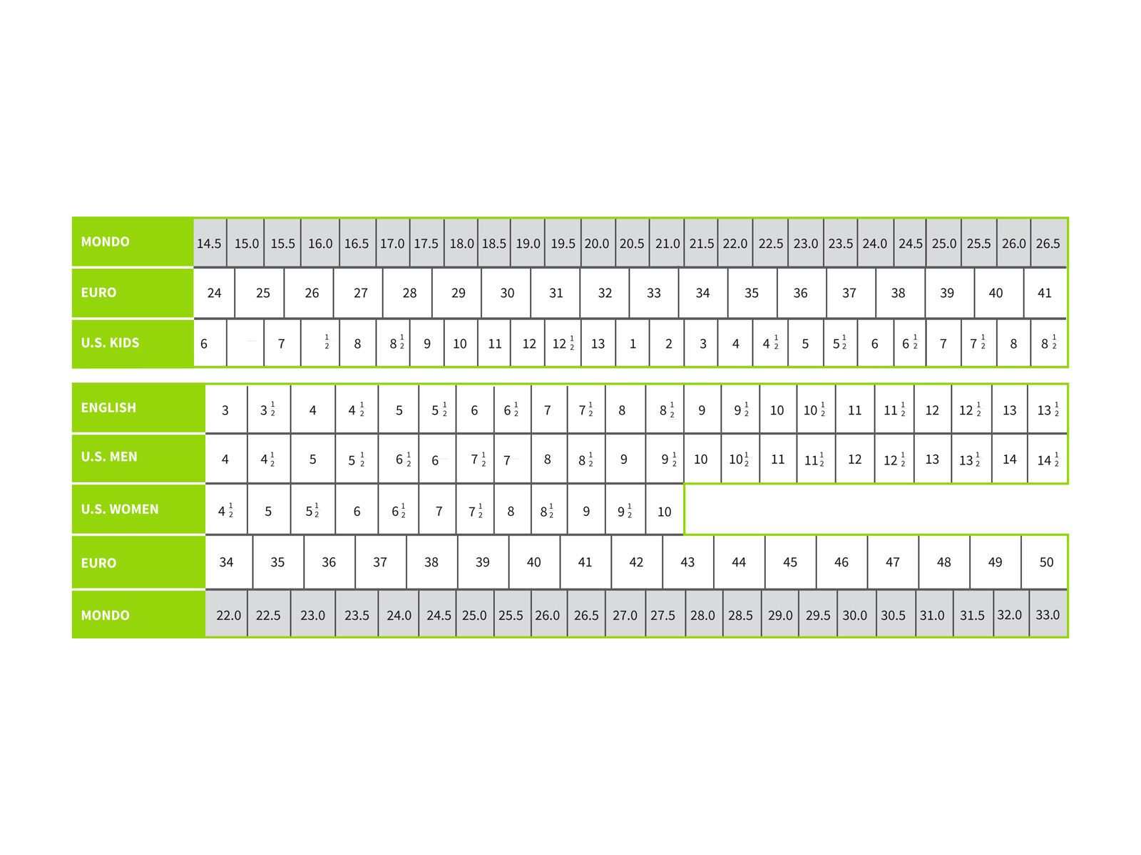 Dalbello Lupo AX 110 W, white/celestial - Bild 2